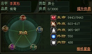 大侠传